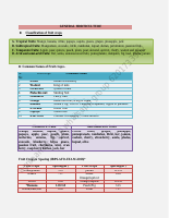 general horticulture agrilearner_.pdf
